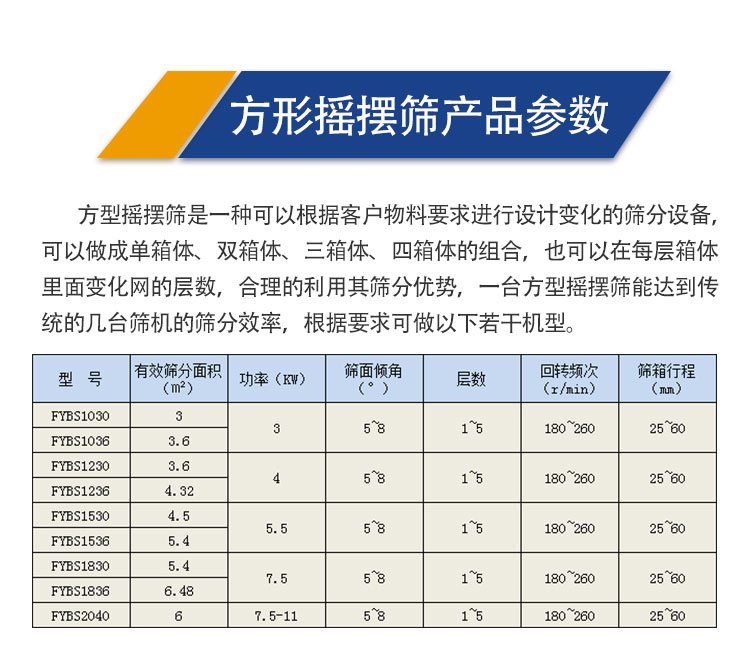 技术参? width=