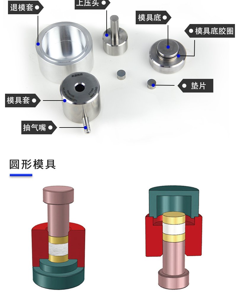 圆形模具详情_05.jpg