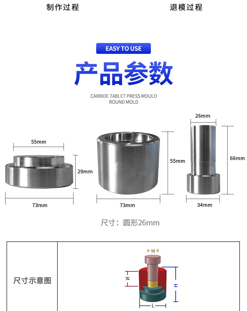 圆形模具详情_06.jpg