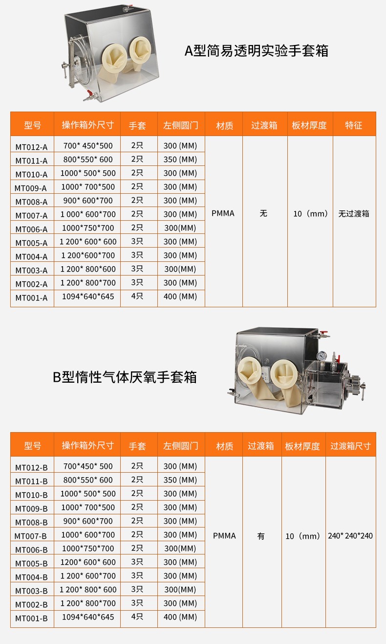 亚克力手套箱修改615修改_11.jpg