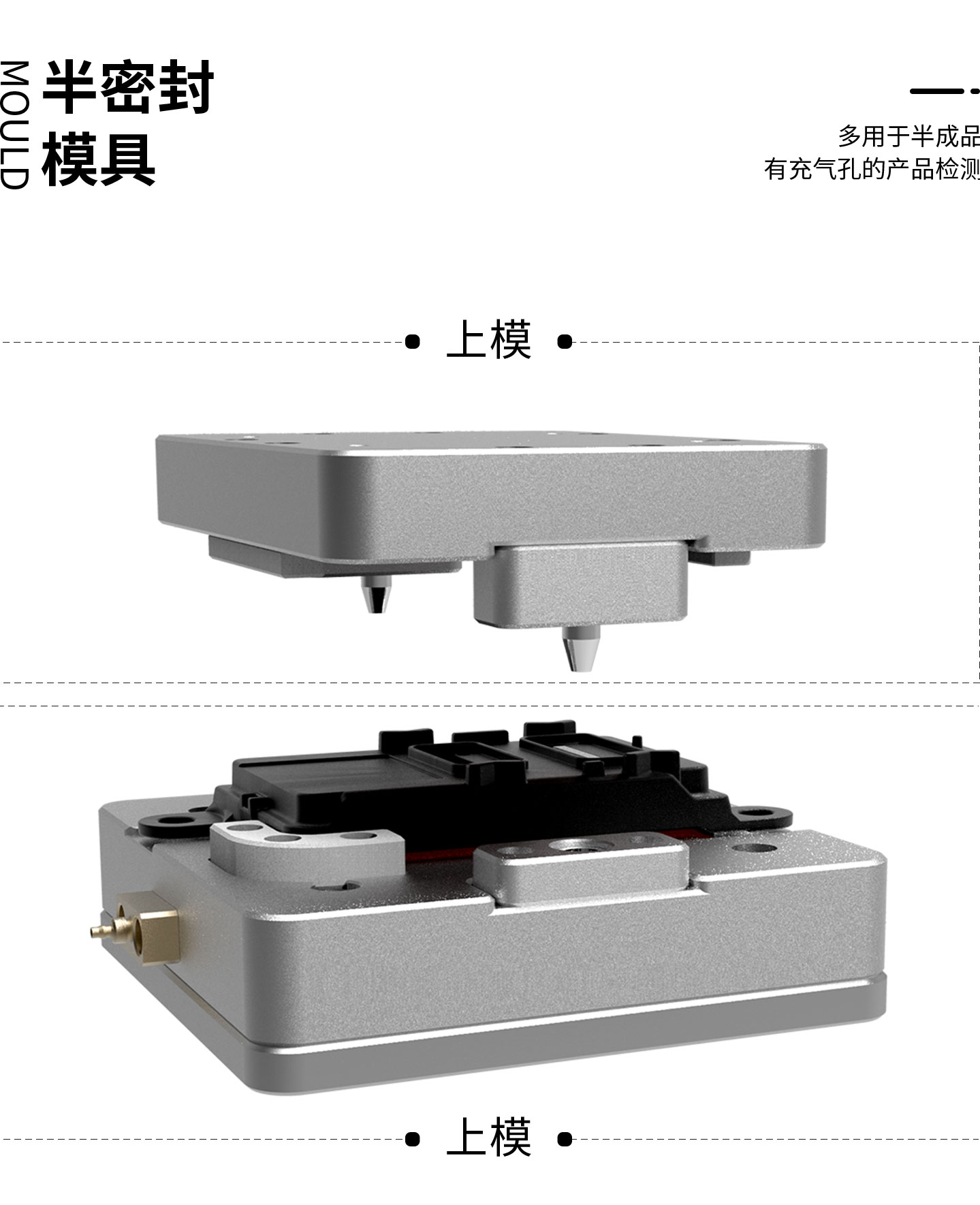 半密封模具详? title=