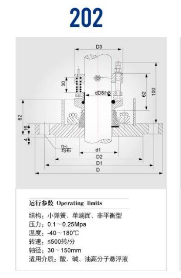 图片上传