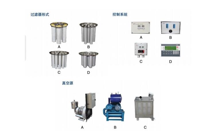 真空吸料机产品配? width=