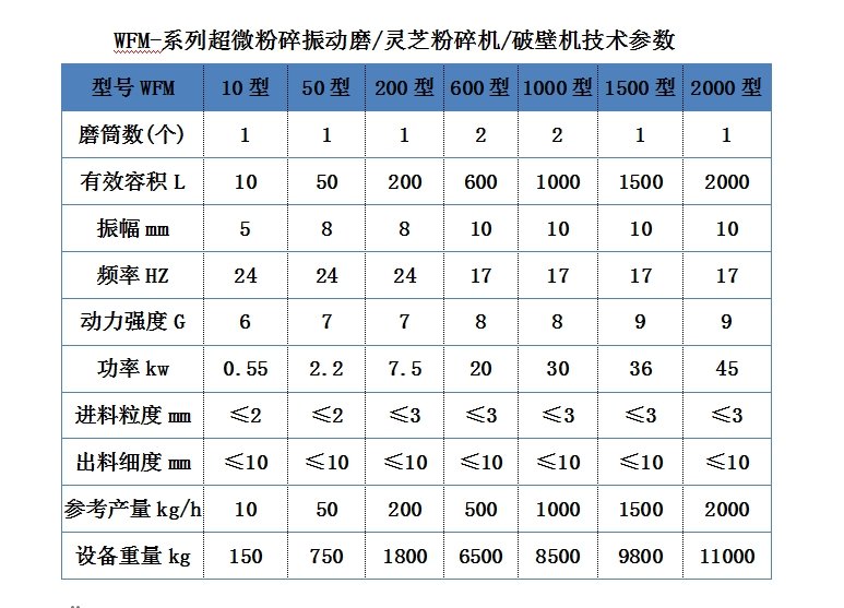 超微振动?png