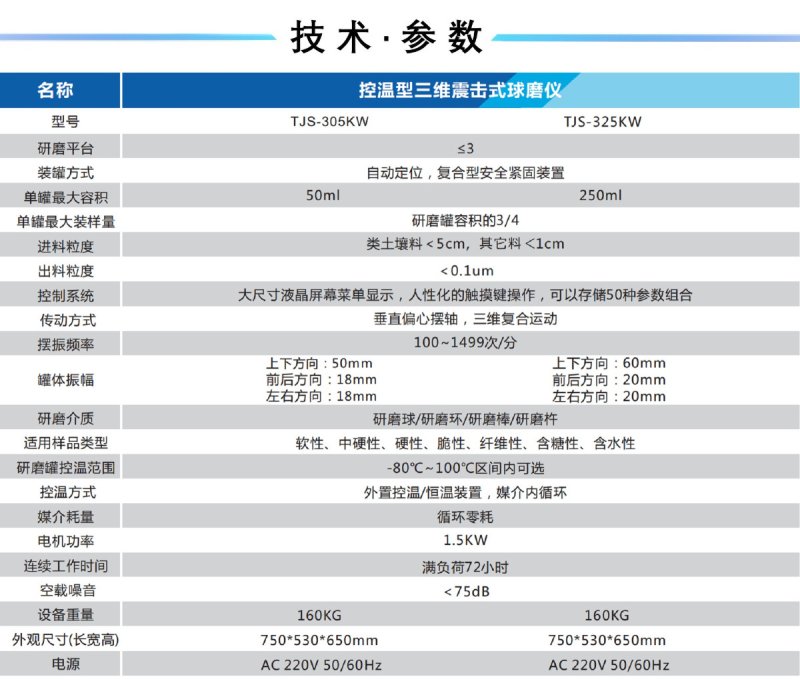 2技术参?JPG