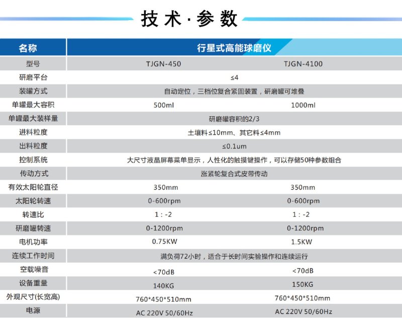 2技术参?JPG