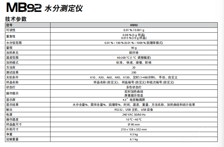 奥豪斯分析天? width=