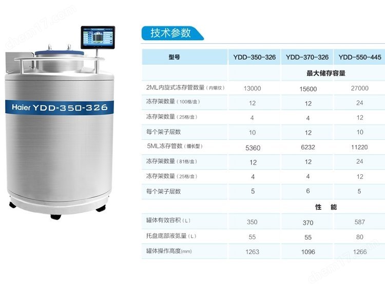 海尔大口径不锈钢液氮? width=