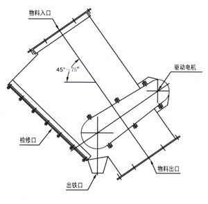 潍坊迈基特磁电设备有限公? /></div><br/></p><p style=