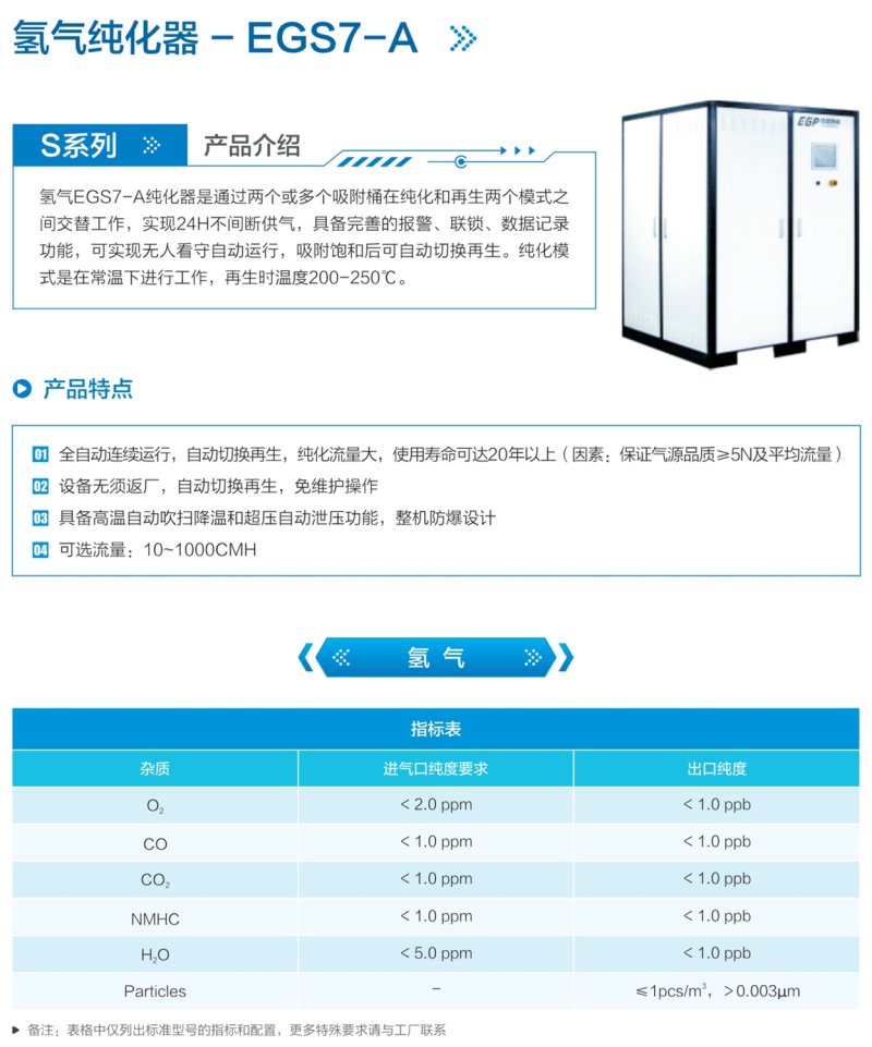 氢气纯化 - EGS7-A.jpg