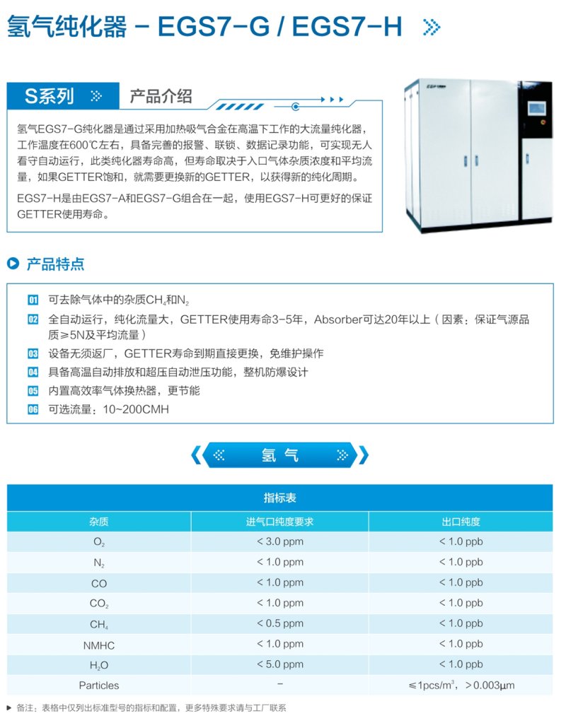 氢气纯化 - EGS7-GEGS7-H .jpg