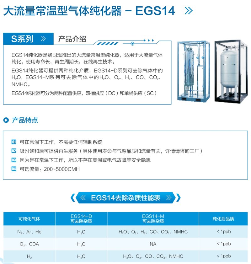 大流量常温型气体纯化 - EGS14.jpg