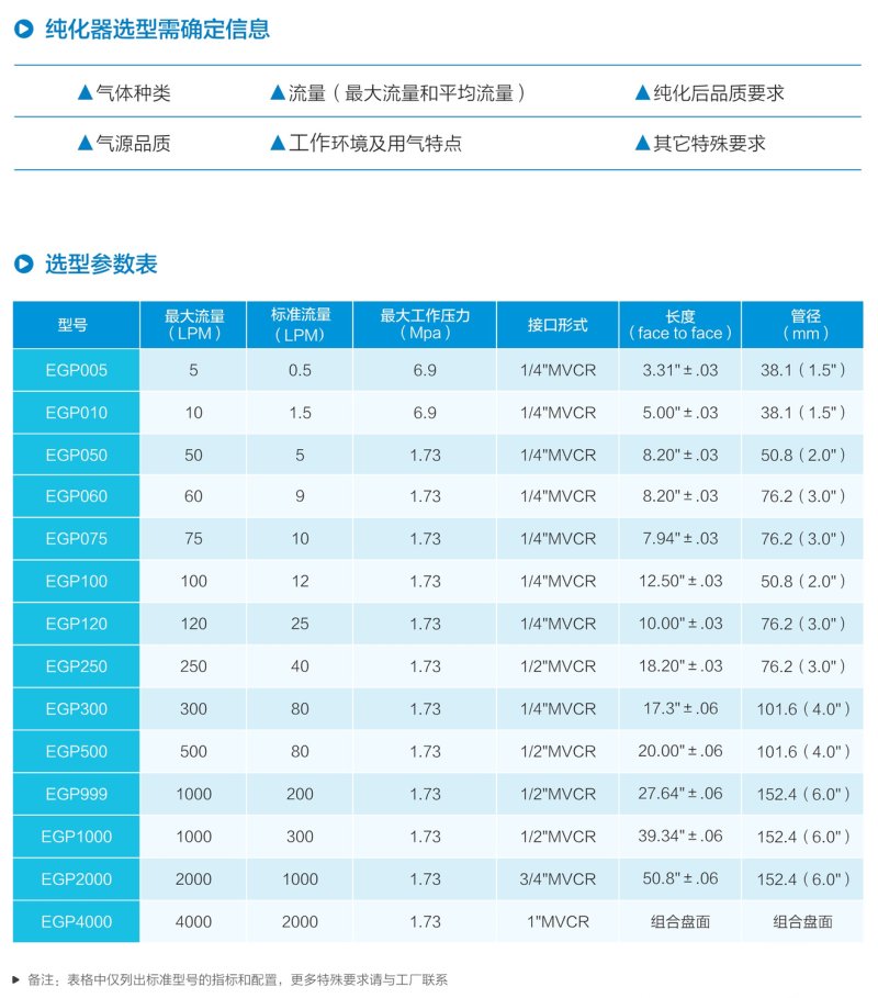 110714204761_02022.11.01.湖北玖恩智能科技有限公司_6_副本.jpg