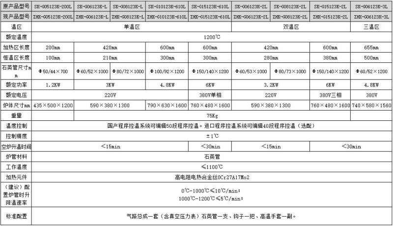 1200单双?jpg