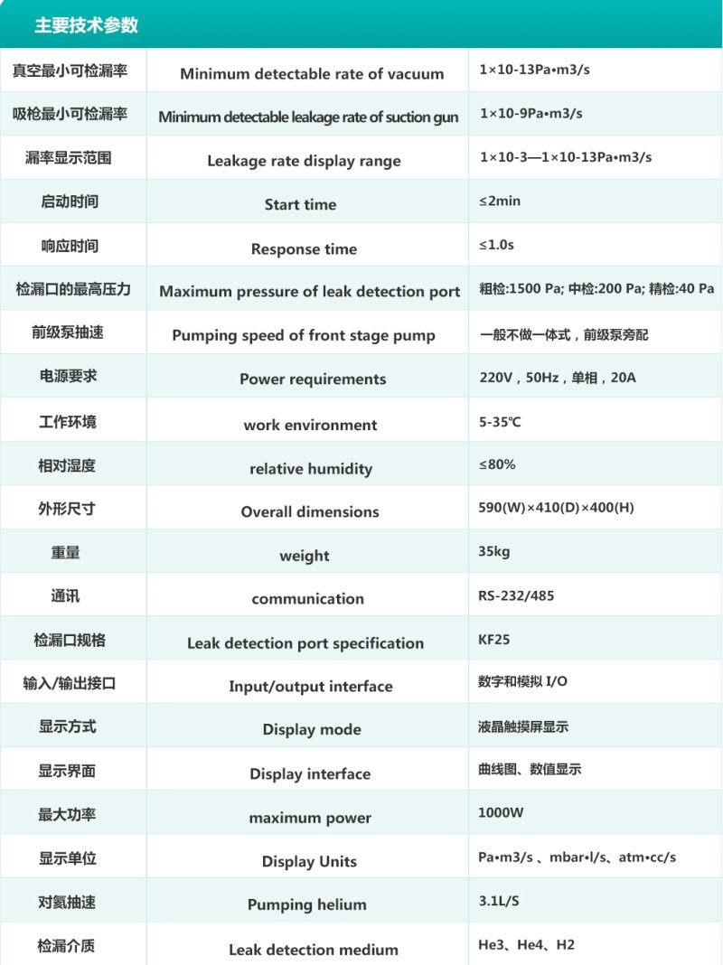 博为表格1（检漏仪参数）锂电专?jpg