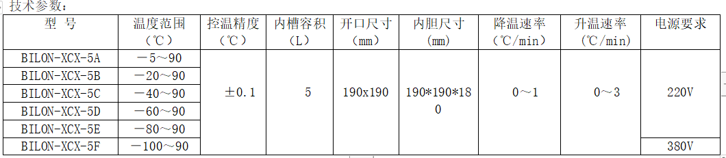 程序控温-5L.png