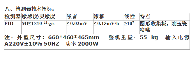 血液中酒精含量分析气相色谱?气相色谱仪厂家_国产气相色谱仪_白酒分析气相色谱?山东谱析科学仪器有限公司