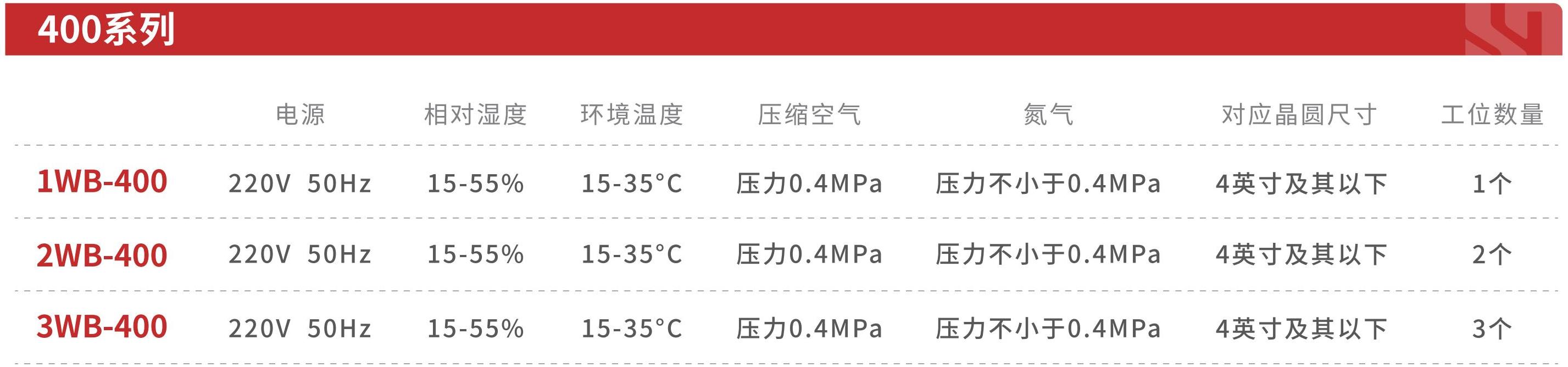 6. HSM-WB_400系列.jpg