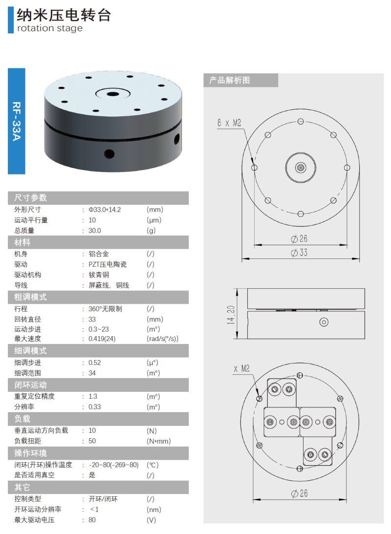 纳米压电旋转台产品介?jpg