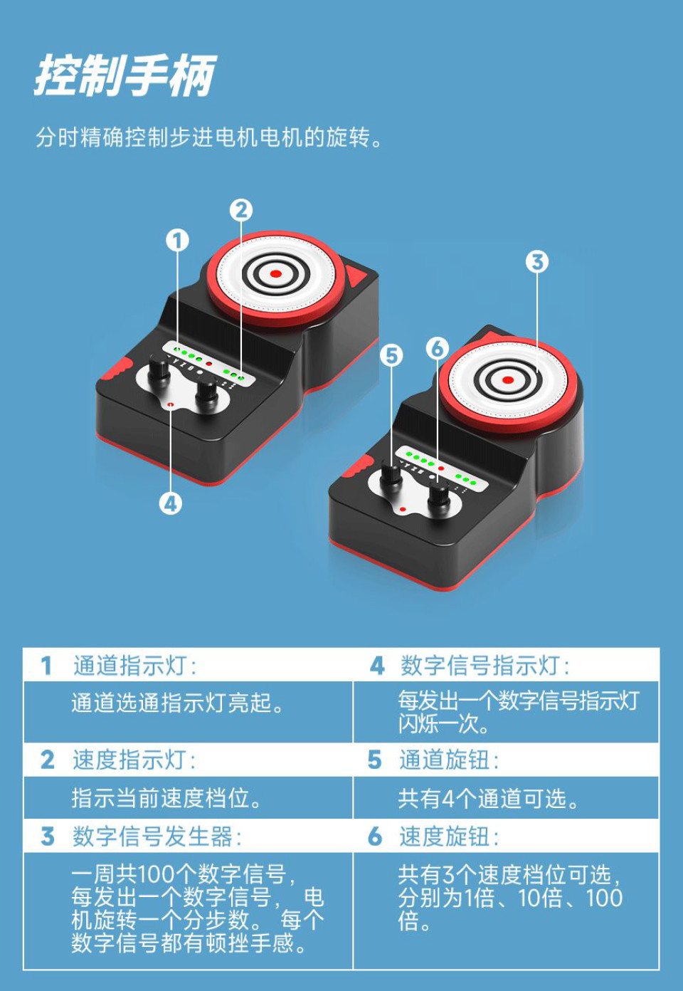 二维材料转移台控制手?.jpg