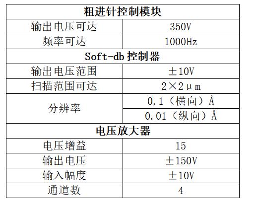 扫描探针显微镜控制器技术参?.jpg