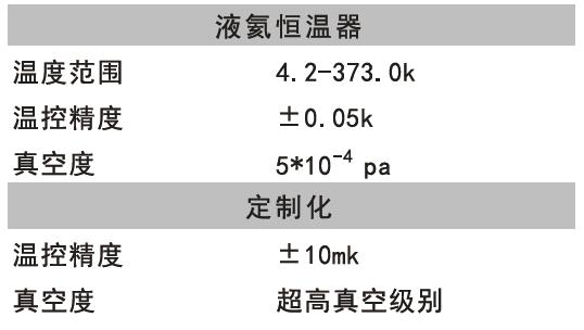 液氦恒温器参?jpg