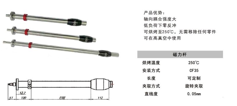 磁力杆技术参?.jpg