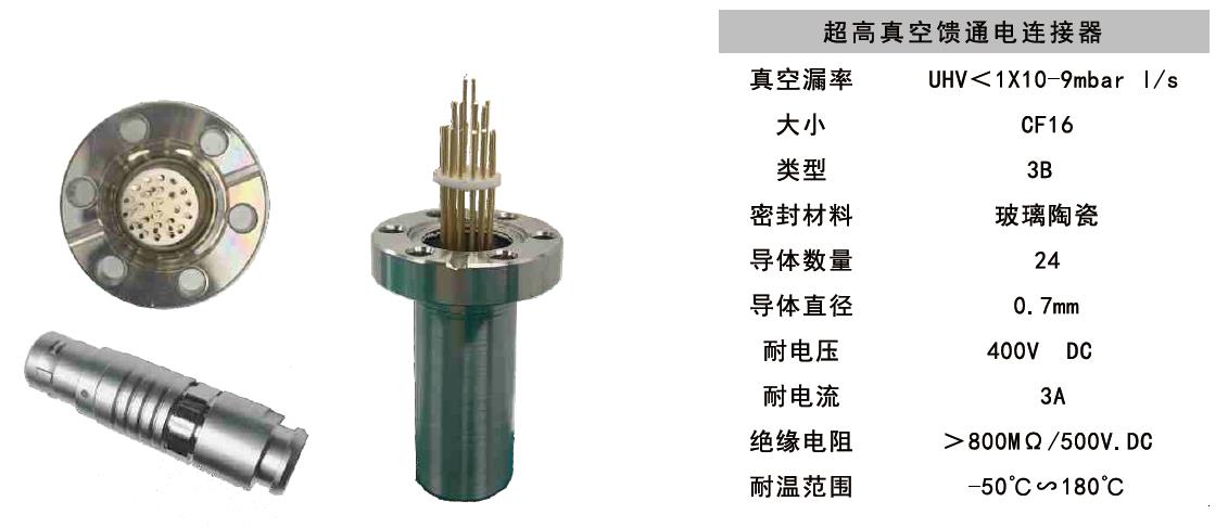 真空馈通连接器技术参?.jpg