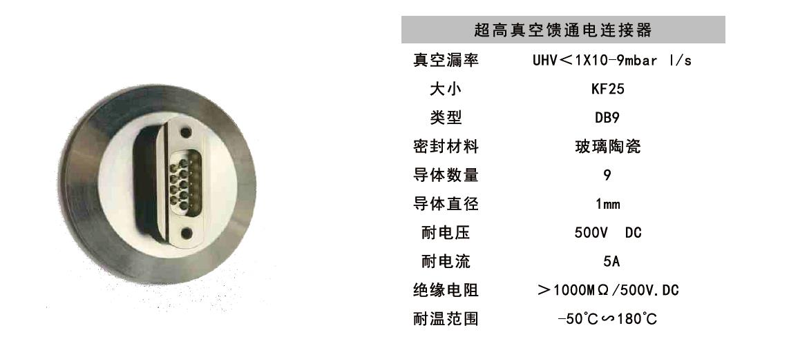 真空馈通连接器技术参?.jpg