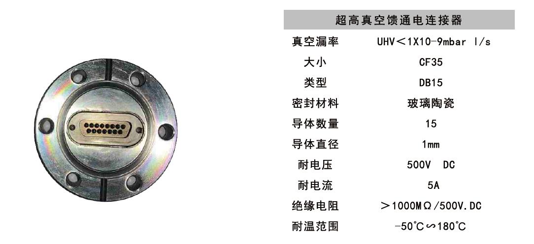 真空馈通连接器技术参?.jpg