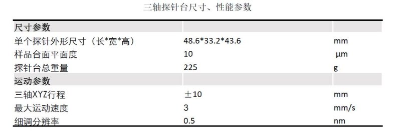 SEM纳米探针台参数信?jpg