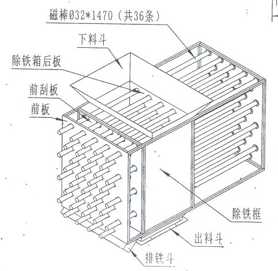 八层半自动永磁磁棒箱(?)