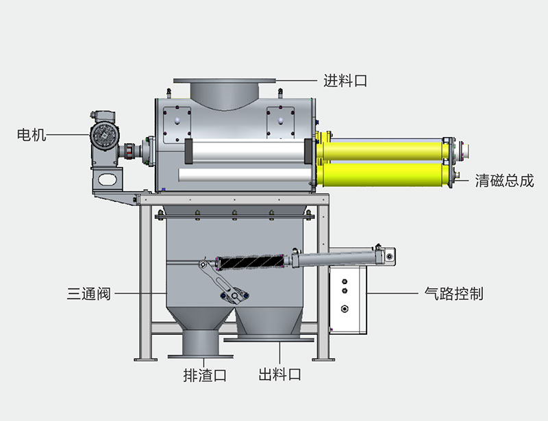 湖南华通粉体设备科技有限公司