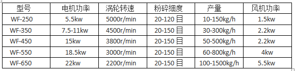 涡轮吸尘粉碎?png