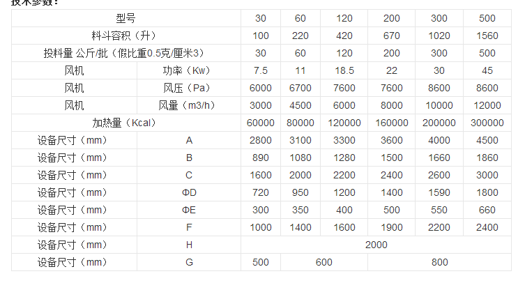 QQ图片20160329104816.png