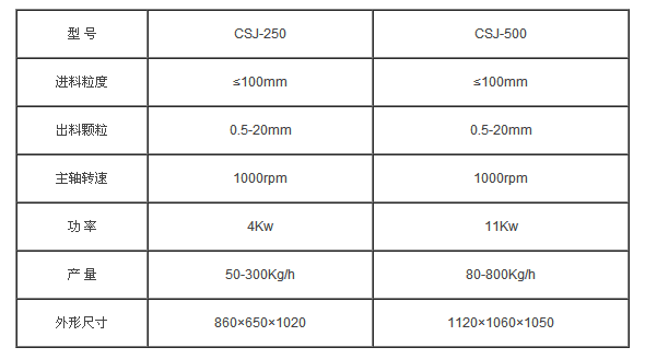 QQ图片20160812140455.png