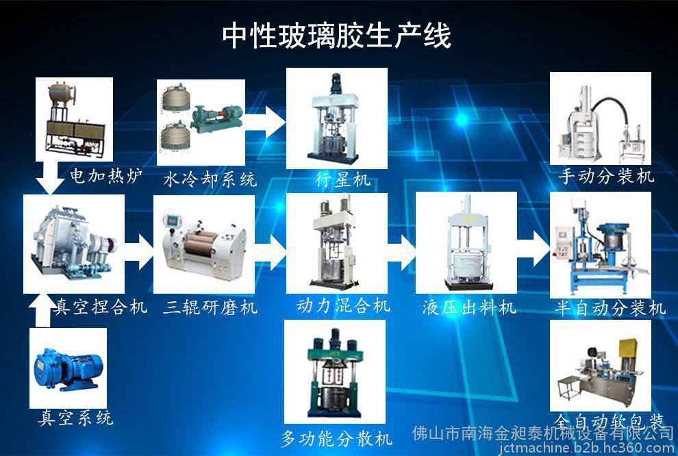 玻璃胶搅拌机设备