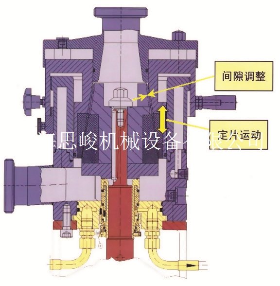 <strong>超细<strong><strong><strong><strong><strong><strong>实验室胶体磨</strong></strong></strong></strong></strong></strong></strong>