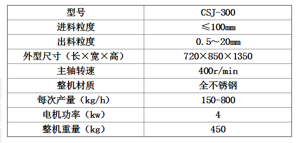 大型粗碎机参?png