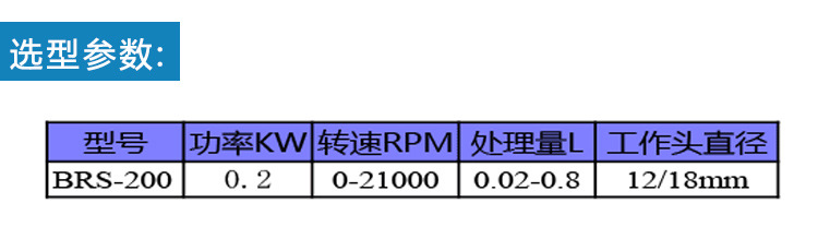 实验室均质乳化机详情_05