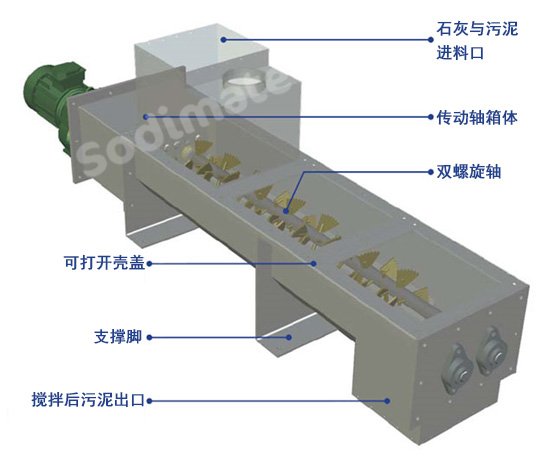 石灰干化污泥搅拌? style=