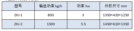 真空加料机参?png