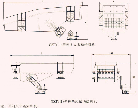 GZT振动给料机结构示意图