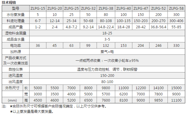 QQ图片20170626162742.png