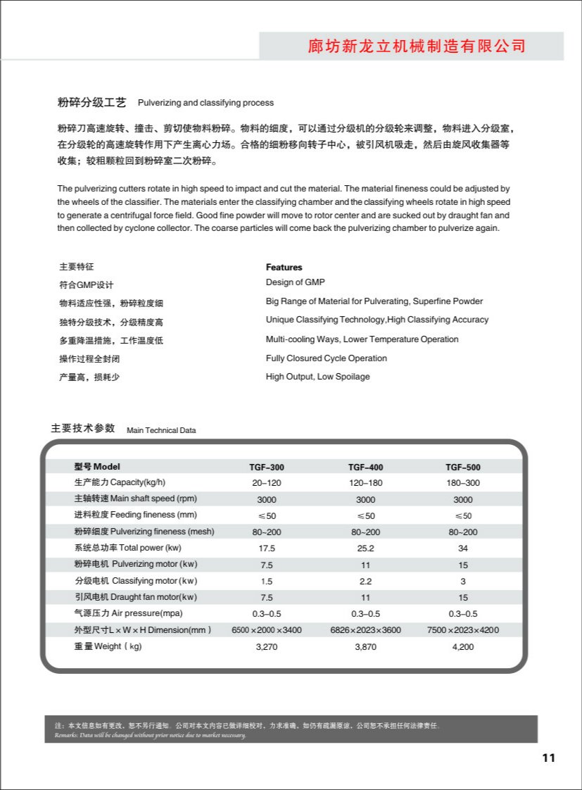 TGF浸膏粉碎分级机参? border=