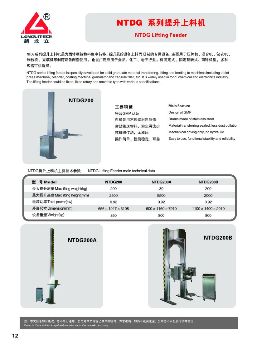 NTDG提升上料? border=