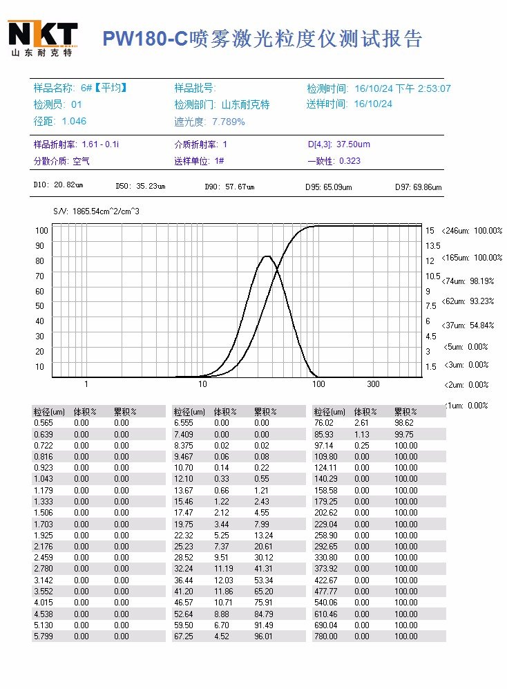 PW180-C测试报告.jpg