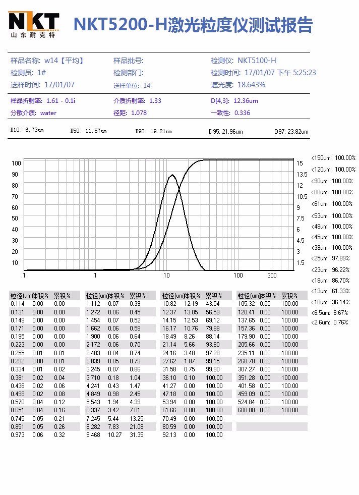 NKT5200-H测试报告-1.jpg