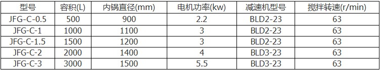 远红外反应釜规格参数