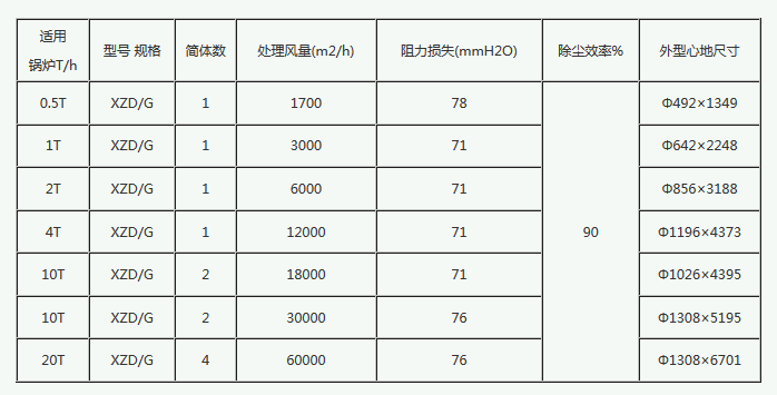 微信截图_20170920160217.png